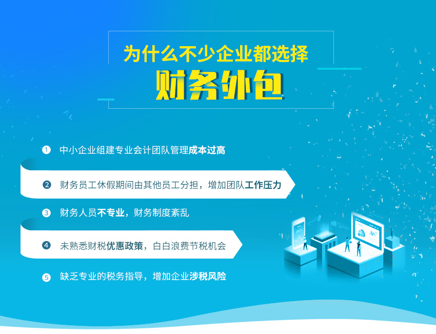 咕咕咕财务外包图1