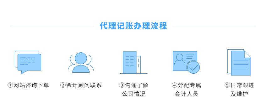 2999元/年代理必威体育官网注册图4