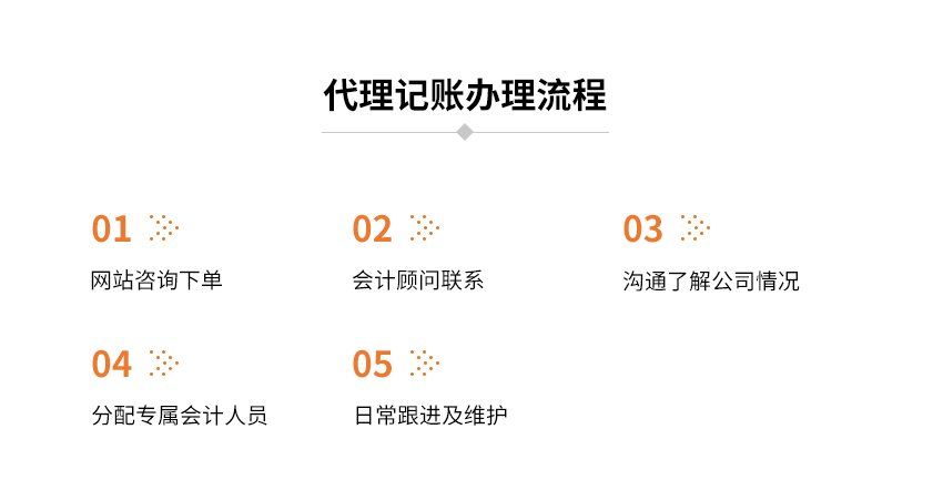 5999元/年代理必威体育官网注册图3