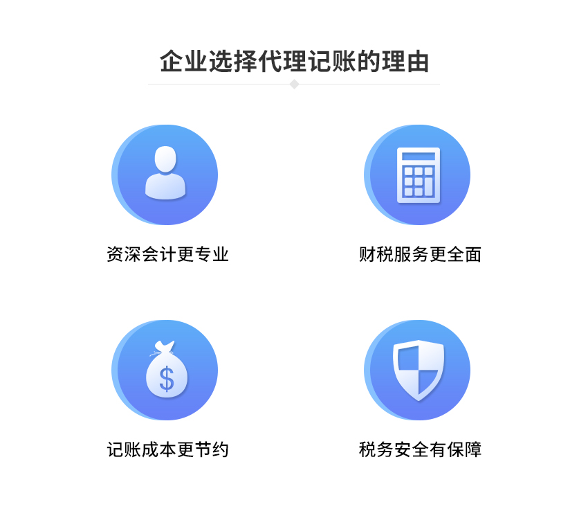 15588元/年代理必威体育官网注册图1