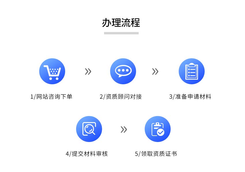 建筑工程监理betway必威注册网址图4